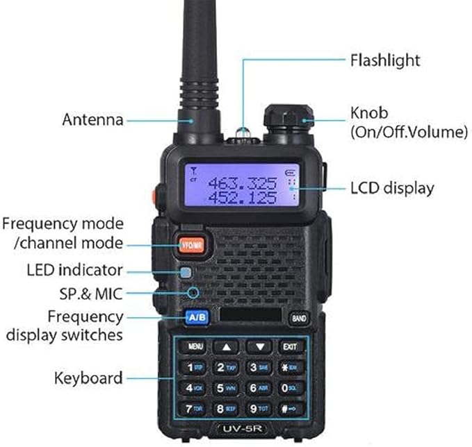 Baofeng UV-5R Two Way Radio Dual Band 144-148/420-450Mhz Walkie Talkie 1800mAh Li-ion Battery(Black)